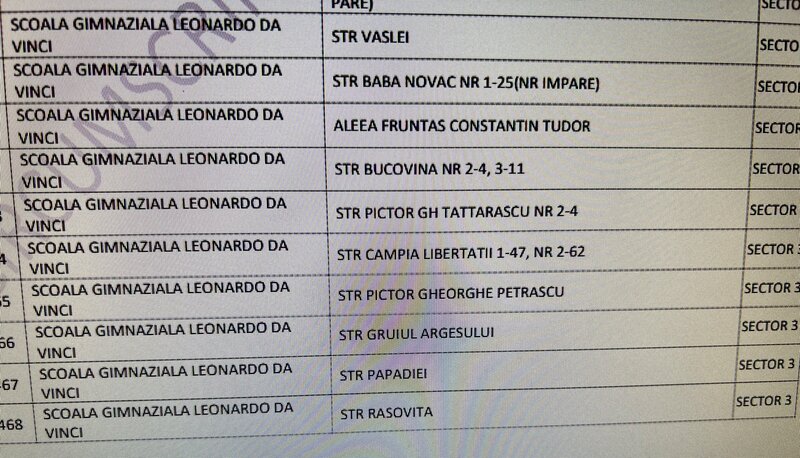 Viza flotant pentru inscriere la scoala nr. 75 Leonardo da Vinci